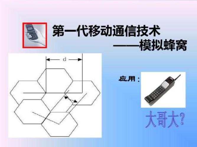 从1G到未来 移动通信系统的演进与手机形态的变迁