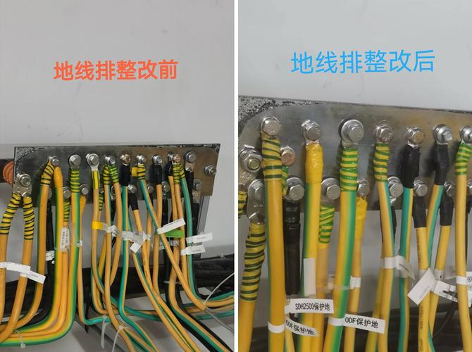 山东移动聊城分公司 排查防雷接地系统，为第四代及后续移动通信系统手机提供优质可靠通信网络服务